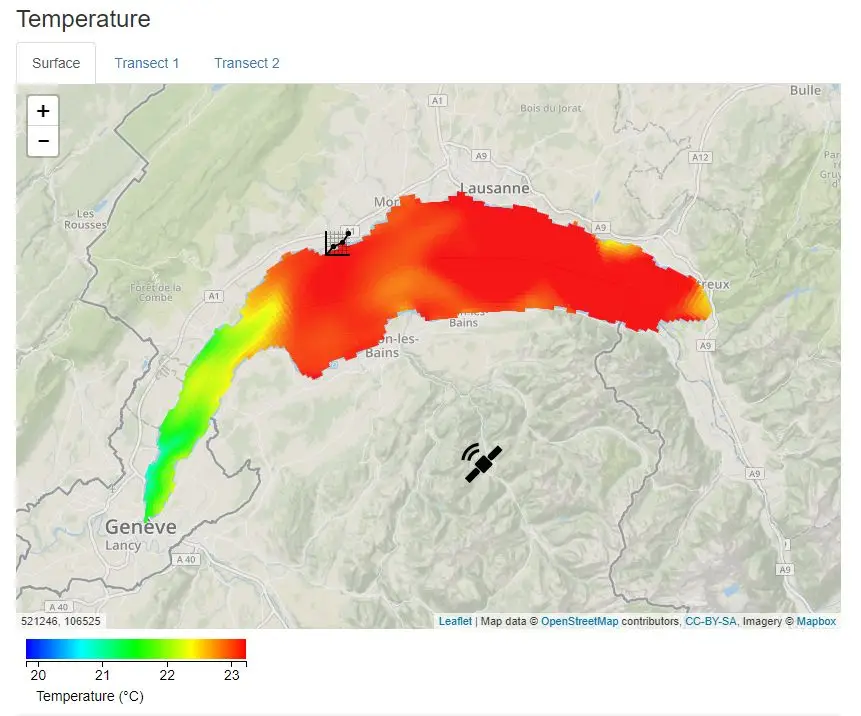 Temperature of Lake Geneva