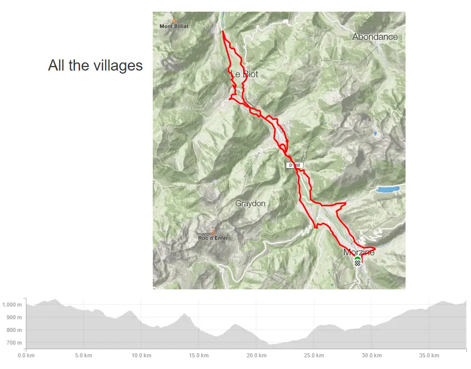 Road bike routes in Morzine