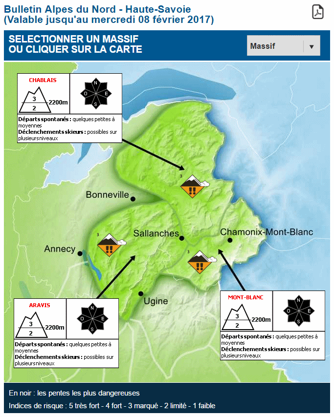 avalanche forecast