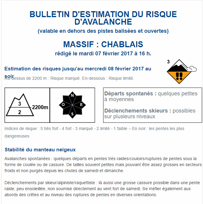 avalanche forecast 2