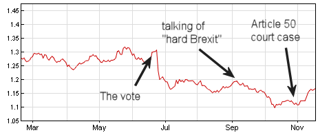 brexit