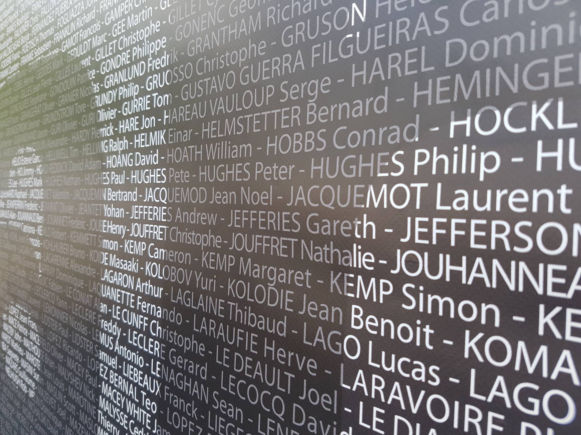 competitors wall